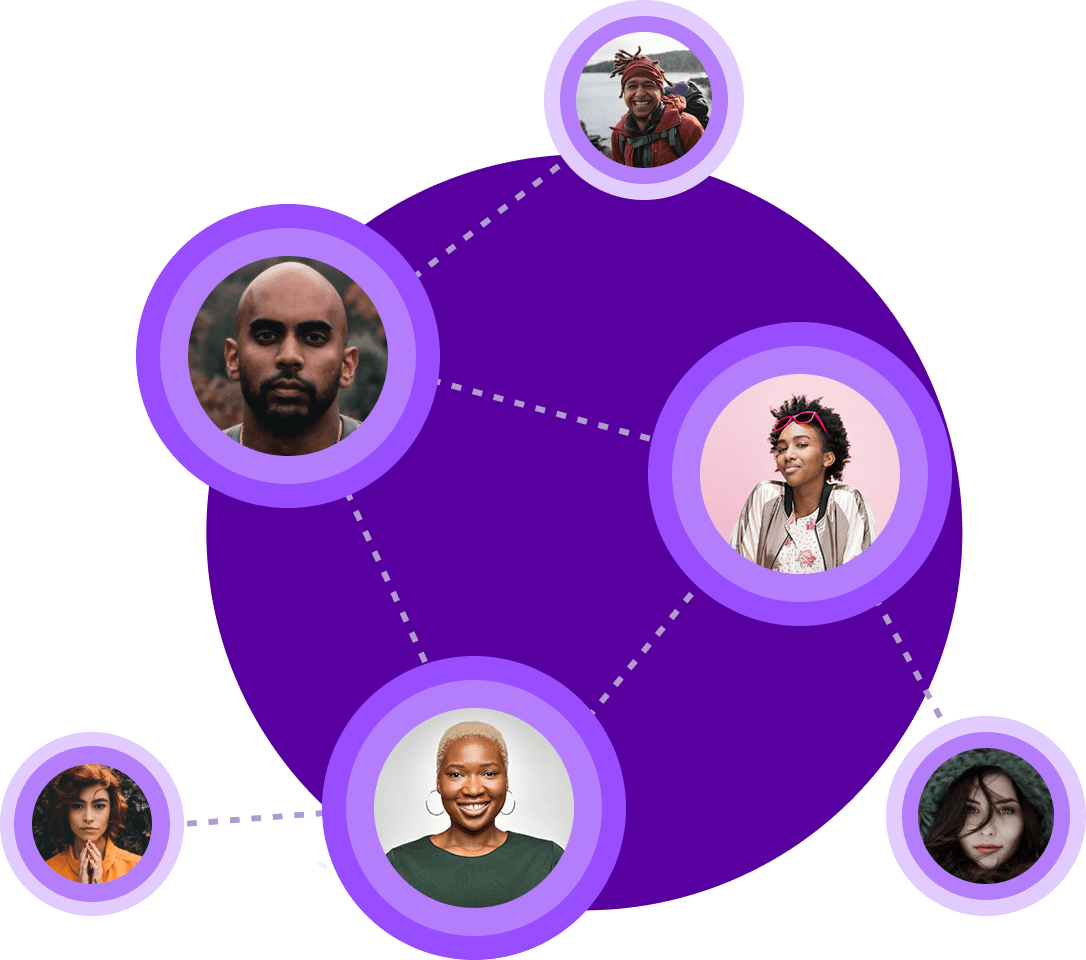 AI collaboration network graphic